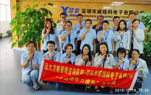 【企業(yè)內(nèi)訓(xùn)】遠(yuǎn)大方略賦能深圳威線科電子落地《卓越領(lǐng)導(dǎo)力提升》