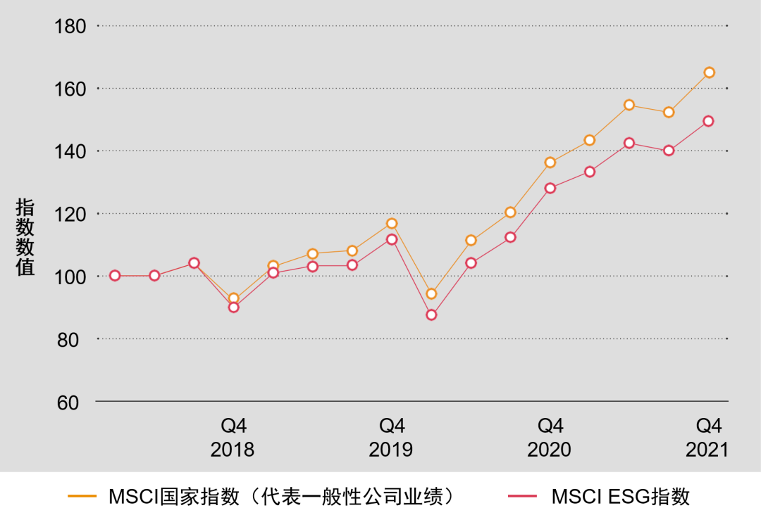 全球礦業(yè)轉型加速，財務業(yè)績亮眼